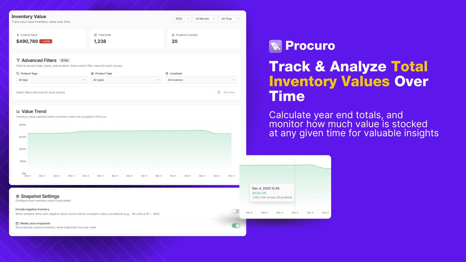 Procuro inventory value tracking dashboard